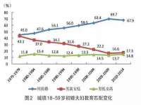 北京赞赏互动信息科技有限公司