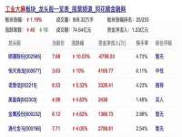 北京赞赏互动信息科技有限公司