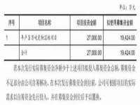 北京赞赏互动信息科技有限公司