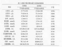 北京赞赏互动信息科技有限公司