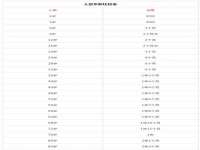 北京赞赏互动信息科技有限公司