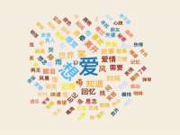北京赞赏互动信息科技有限公司