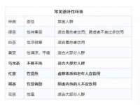 北京赞赏互动信息科技有限公司